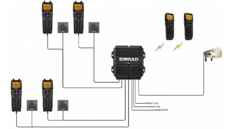 2016 Simrad ID 1057997 | Yacht and Boat Sales